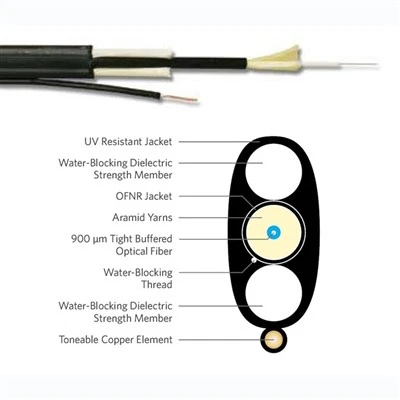 TÓNOVANÝ FTTP TĚSNÝ FOTOELEKTRICKÝ HYBRIDNÍ KABEL VNITŘNÍ/VNĚJŠÍ KAPKA